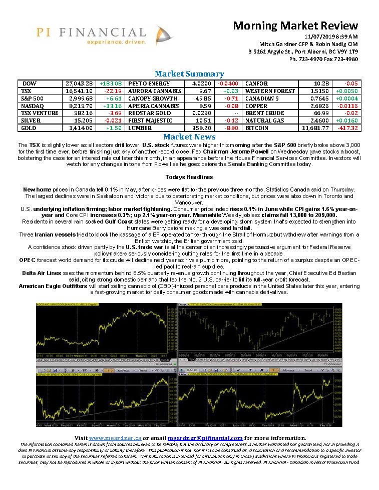 Morning Market Review July 11, 2019.png
